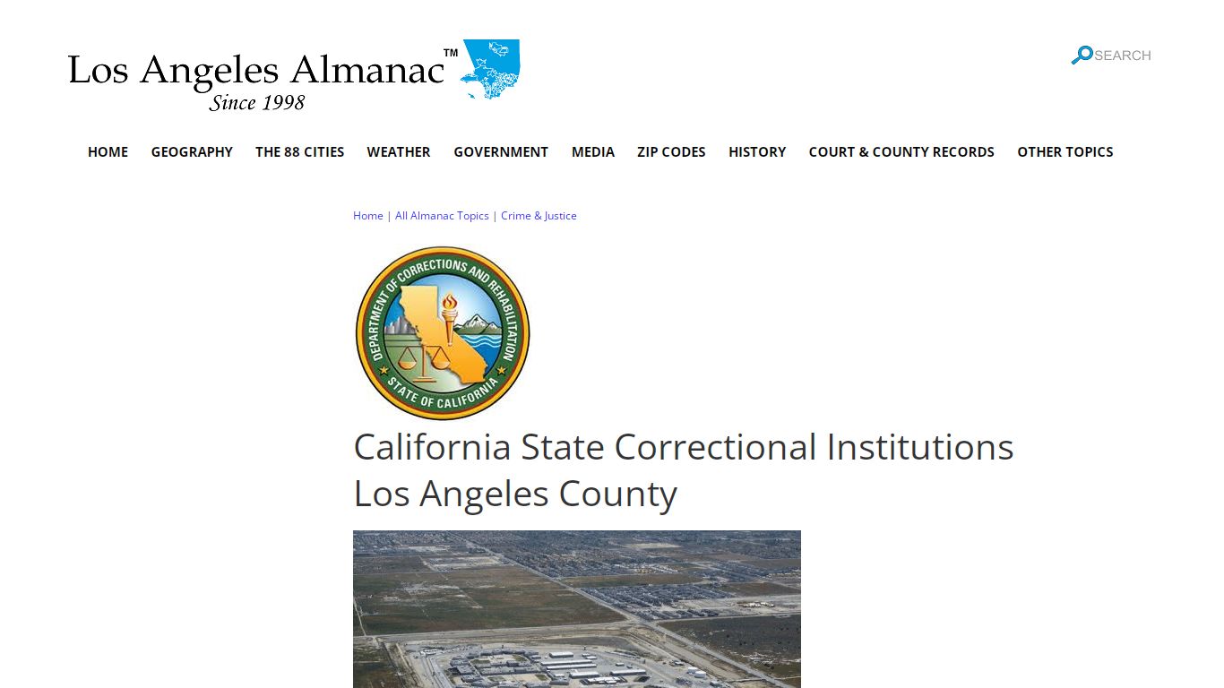 California State Correctional Institutions in Los Angeles ...